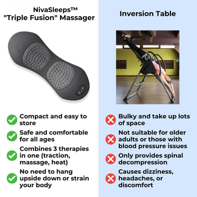 Niva sleeps™️ - Triple Fusion Massager