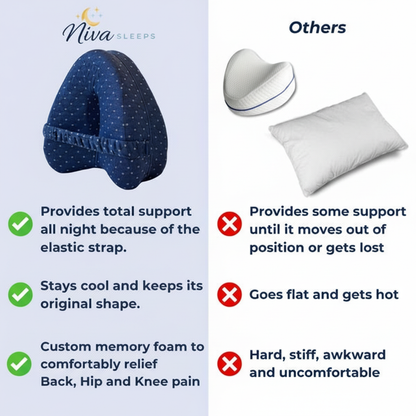 Nivasleeps Alignment Pillow